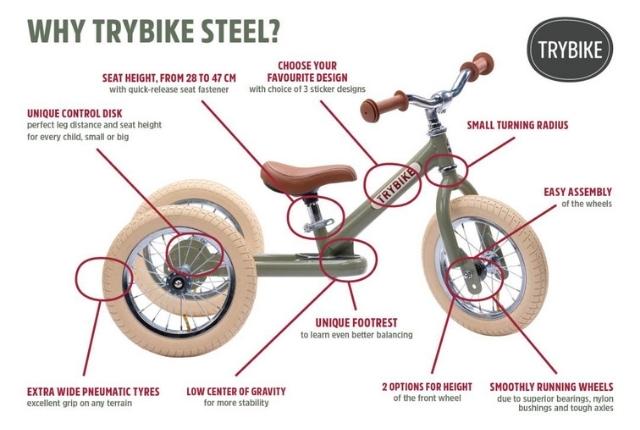 Why buy a Trybike?